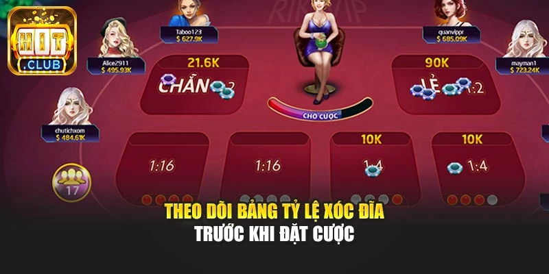 Theo dõi bảng tỷ lệ xóc đĩa trước khi đặt cược